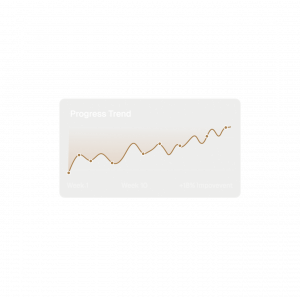 Regular progress reviews and plan updates
